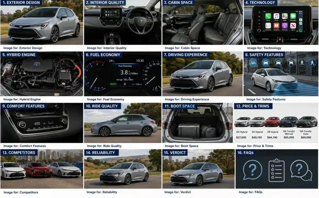 2026 Toyota Corolla